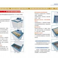 數(shù)碼恒溫解凍箱（融漿機(jī)）