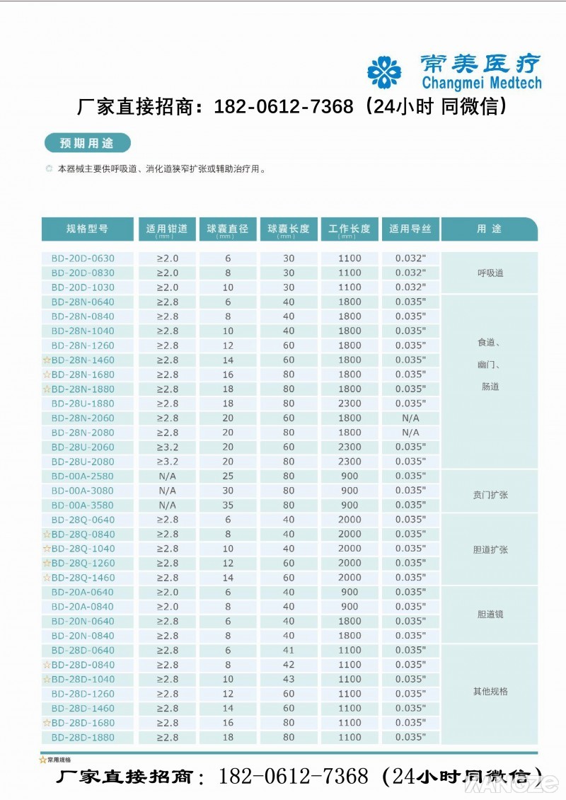 球囊導(dǎo)管反面_副本